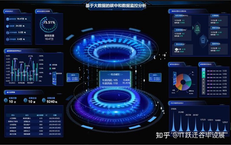 认清IT服务外包的隐秘陷阱：避免企业迷失方向