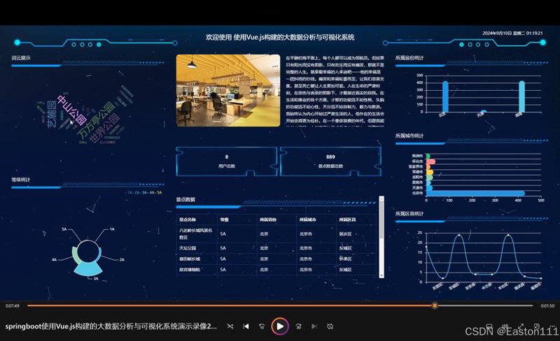 企业信息化：信息化让企业更智慧
