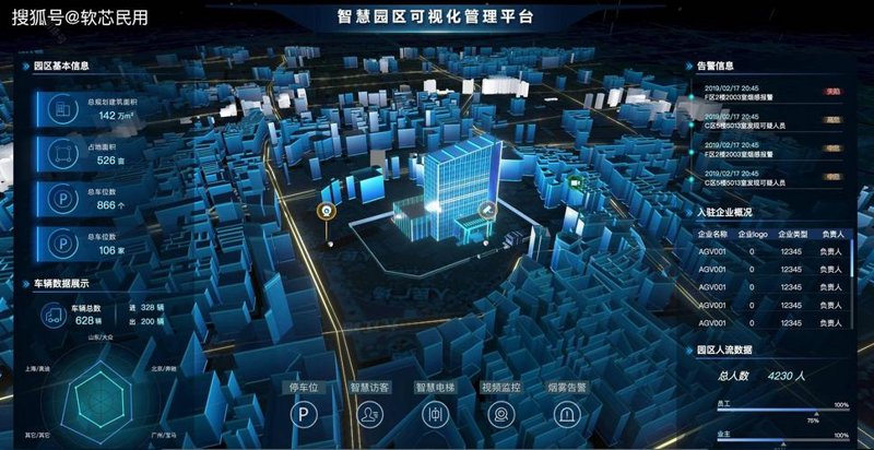 系统集成：科技链接的桥梁