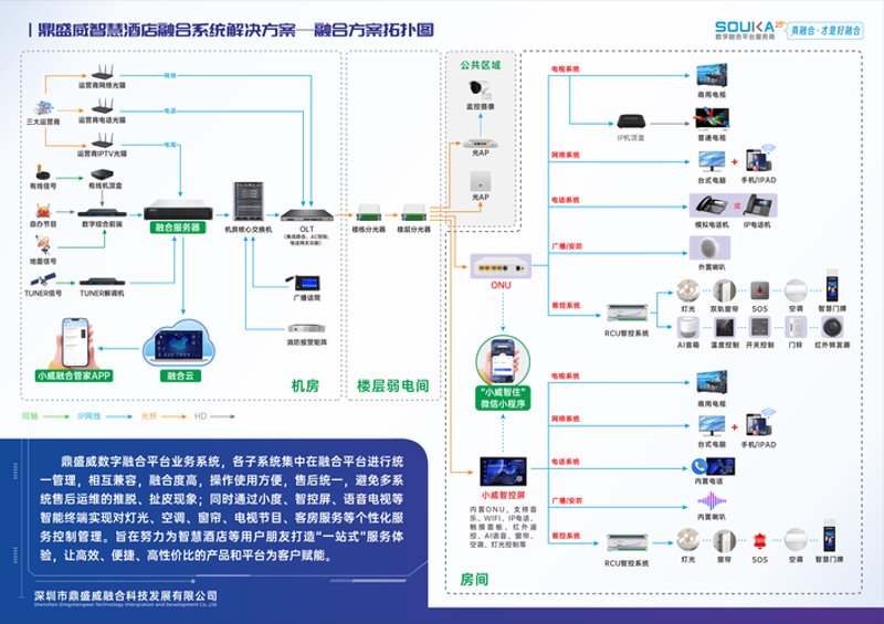上海软件开发:技术的桥梁与创新的源泉